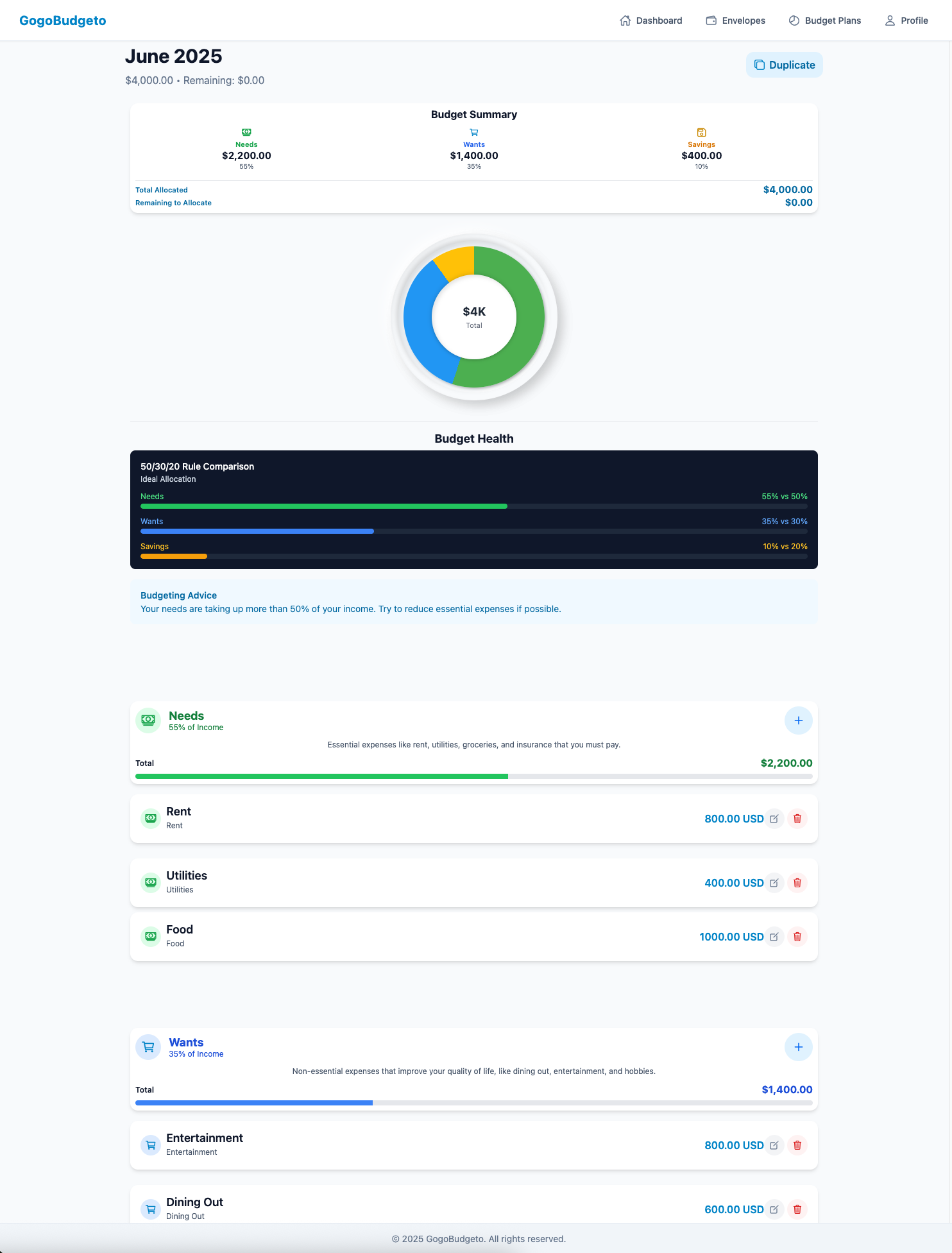 Capture écran de la création et modification de plans budgétaires mensuels dans GoGoBudgeto