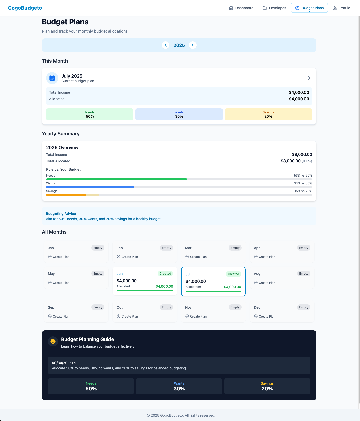 Résumé annuel des dépenses et économies dans GoGoBudgeto